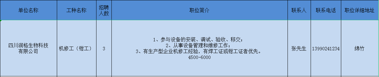 de28d71ed077f145410582d90564762.png